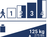 Kinnex 2.0