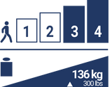 Proteor Quattro (For Trial)