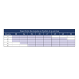 SYNSYS (For Trial) FR - PROTEOR shop