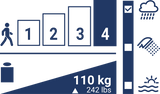 Easy Run - PROTEOR shop