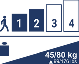 1M112 Compact 4-Axis Knee - PROTEOR shop